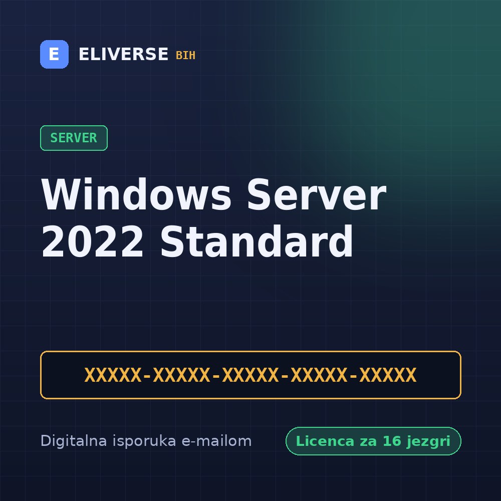 Windows Server 2022 Standard